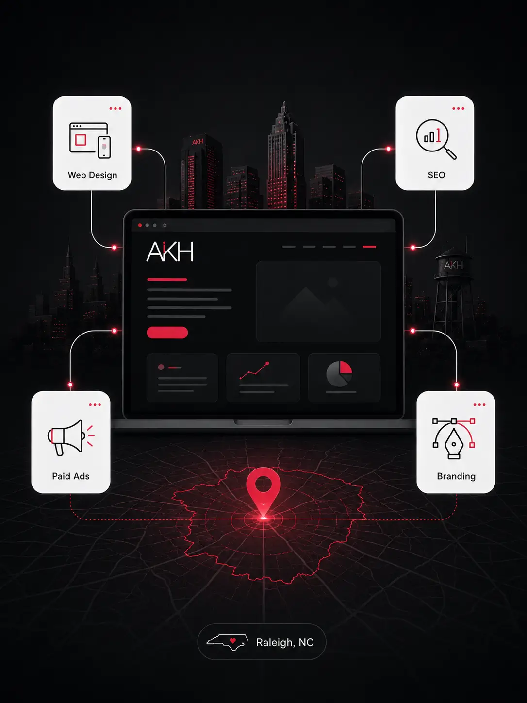 Raleigh digital marketing agency for small businesses – AK Digital House