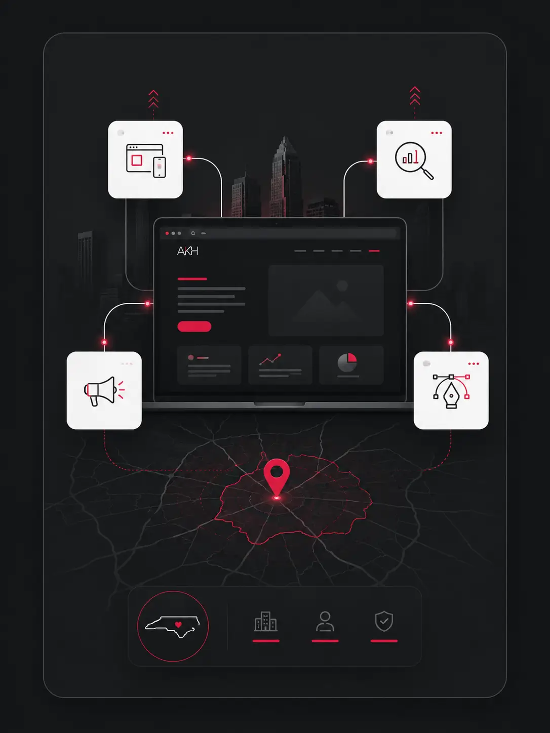 Triangle digital marketing services – AK Digital House